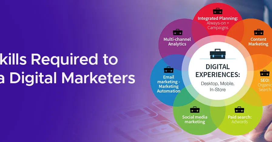 Skills Required to Be a Digital Marketers