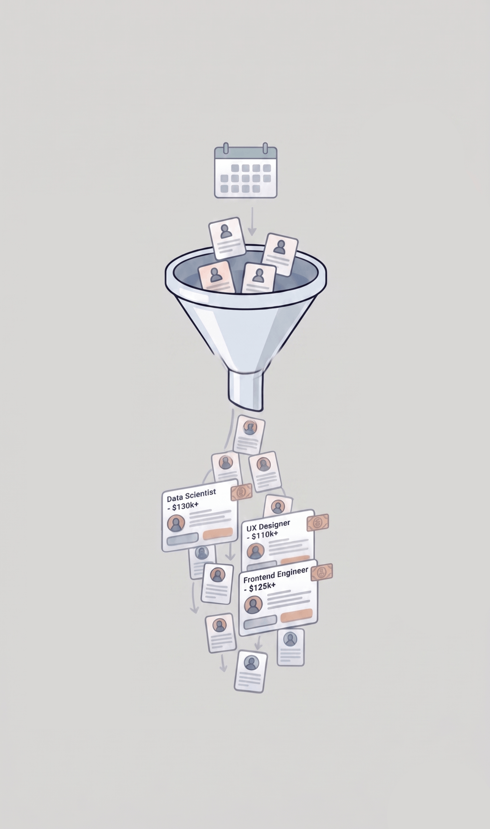 Hiring funnel